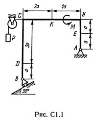 Рисунок С1.1 (Задание С1, С.М. Тарг 1989 г.)