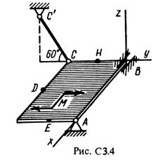 Рисунок С3.4 (Задание С3, С.М. Тарг 1983 г.)