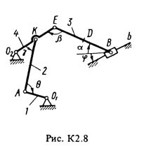 Рисунок К2.8 (Задание К2, С.М. Тарг 1988 г.)