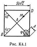 Рисунок К4.1 (Задание К4, С.М. Тарг 1982 г.)