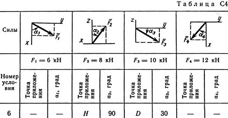 Номер условия 6 (Задание С4, Тарг 1989 г.)