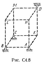 Рисунок С4.8 (Задание С4, С.М. Тарг 1982 г.)
