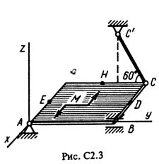 Рисунок С2.3 (Задание С2, С.М. Тарг 1988 г.)