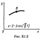 Рисунок К1.2 (Задание К1, С.М. Тарг 1989 г.)