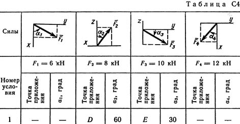 Номер условия 1 (Задание С4, Тарг 1989 г.)