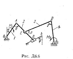 Рисунок Д6.6 (Задание Д6, С.М. Тарг 1983 г.)