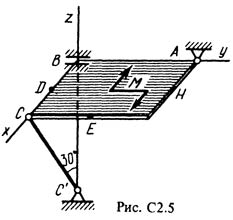 Рисунок С2.5 (Задание С2, С.М. Тарг 1988 г.)