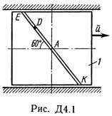 Рисунок Д4.1 (Задание Д4, С.М. Тарг 1989 г.)