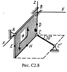 Рисунок С2.8 (Задание С2, С.М. Тарг 1988 г.)