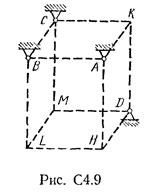 Рисунок С4.9 (Задание С4, С.М. Тарг 1982 г.)