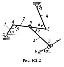 Рисунок К2.2 (Задание К2, С.М. Тарг 1988 г.)