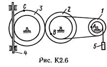 Рисунок К2.6 (Задание К2, С.М. Тарг 1982 г.)