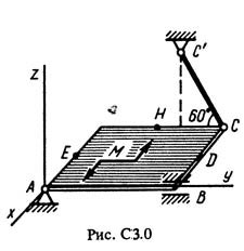 Рисунок С3.0 (Задание С3, С.М. Тарг 1983 г.)