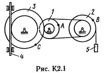 Рисунок К2.1 (Задание К2, С.М. Тарг 1989 г.)