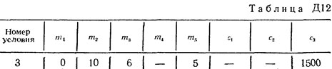 Номер условия 3 (Задание Д12, Тарг 1982 г.)