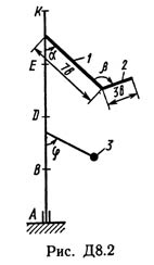 Рисунок Д8.2 (Задание Д8, С.М. Тарг 1989 г.)