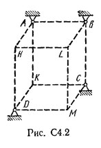 Рисунок С4.2 (Задание С4, С.М. Тарг 1982 г.)