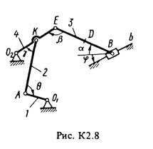 Рисунок К2.8 (Задание К2, С.М. Тарг 1983 г.)