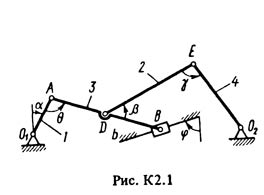 Рисунок К2.1 (Задание К2, С.М. Тарг 1988 г.)