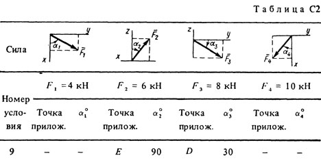 Номер условия 9 (Задание С2, Тарг 1988 г.)