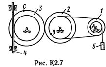 Рисунок К2.7 (Задание К2, С.М. Тарг 1989 г.)