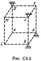 Рисунок С3.3 (Задание С3, С.М. Тарг 1989 г.)