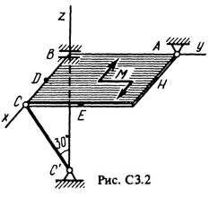 Рисунок С3.2 (Задание С3, С.М. Тарг 1983 г.)