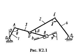 Рисунок К2.1 (Задание К2, С.М. Тарг 1983 г.)