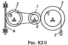 Рисунок К2.0 (Задание К2, С.М. Тарг 1989 г.)