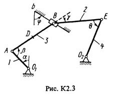 Рисунок К2.3 (Задание К2, С.М. Тарг 1983 г.)