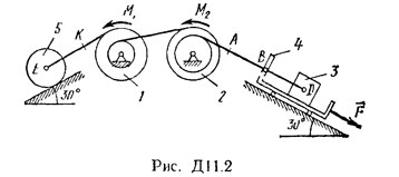 Рисунок Д11.2 (Задание Д11, С.М. Тарг 1982 г.)