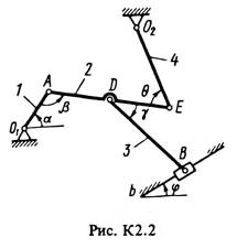 Рисунок К2.2 (Задание К2, С.М. Тарг 1983 г.)