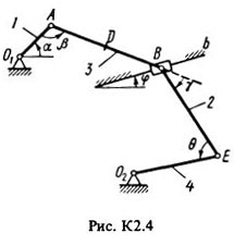 Рисунок К2.4 (Задание К2, С.М. Тарг 1983 г.)