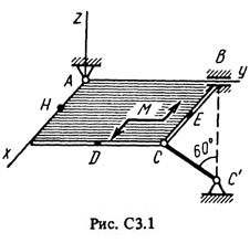 Рисунок С3.1 (Задание С3, С.М. Тарг 1983 г.)