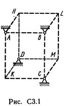 Рисунок С3.1 (Задание С3, С.М. Тарг 1989 г.)