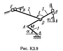 Рисунок К3.9 (Задание К3, С.М. Тарг 1989 г.)