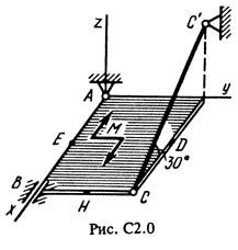 Рисунок С2.0 (Задание С2, С.М. Тарг 1988 г.)