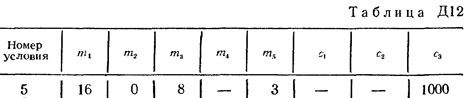 Номер условия 5 (Задание Д12, Тарг 1982 г.)