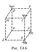 Рисунок С4.6 (Задание С4, С.М. Тарг 1982 г.)