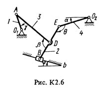 Рисунок К2.6 (Задание К2, С.М. Тарг 1988 г.)