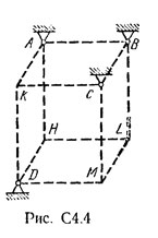 Рисунок С4.4 (Задание С4, С.М. Тарг 1982 г.)