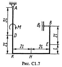 Рисунок С1.7 (Задание С1, С.М. Тарг 1983 г.)