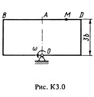 Рисунок К3.0 (Задание К3, С.М. Тарг 1983 г.)