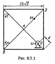 Рисунок К3.1 (Задание К3, С.М. Тарг 1983 г.)