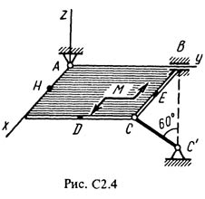 Рисунок С2.4 (Задание С2, С.М. Тарг 1988 г.)