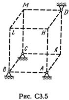 Рисунок С3.5 (Задание С3, С.М. Тарг 1989 г.)