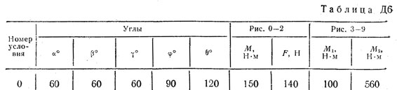 Номер условия 0 (Задание Д6, Тарг 1983 г.)