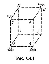 Рисунок С4.1 (Задание С4, С.М. Тарг 1982 г.)