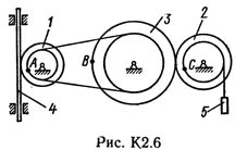 Рисунок К2.6 (Задание К2, С.М. Тарг 1989 г.)