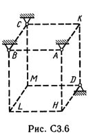 Рисунок С3.6 (Задание С3, С.М. Тарг 1989 г.)